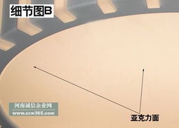 平顶山家居灯批发零售与建筑装饰材料销售——河南诚信企业网B版解析